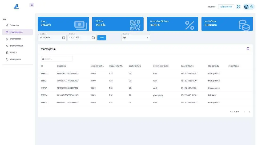 PromptPark transaction report screen